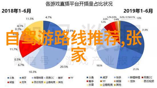 户外探险幼儿园里的野生小猎人与绿茵场上的足球小将