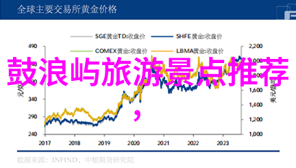 安徽自驾游-探索安徽美景沿黄山脚下绘制的画卷