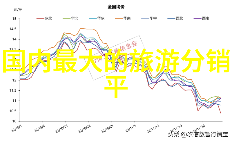 海外滩必吃美食攻略海鲜盛宴与地道小吃的完美融合