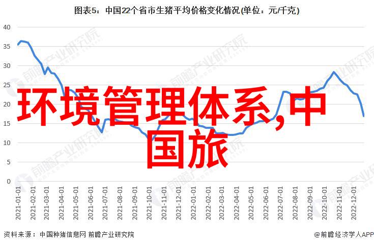 野三坡自驾游攻略 - 探索碧水潭黄河峡谷的美野三坡自驾游必备指南