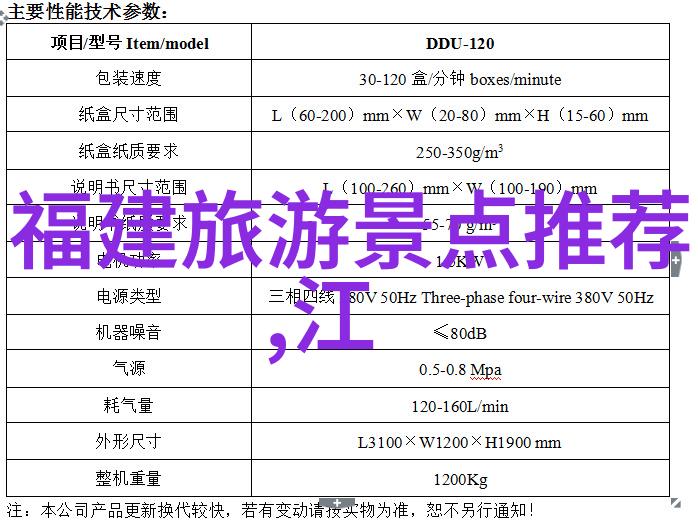 广州美食盛宴揭秘中山十大必吃美食