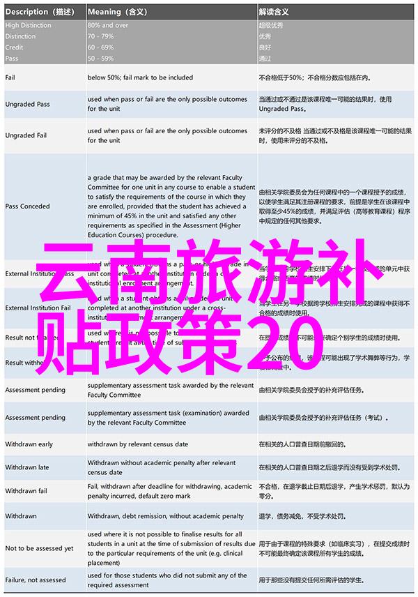 前一个后一个会撑坏的故事背后的心理学探究