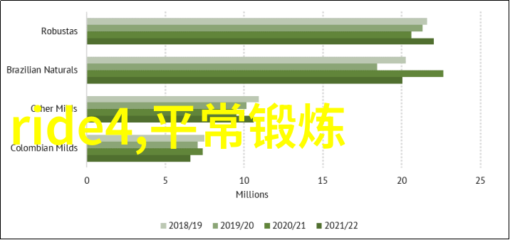 亲子出游指南上海南晶广场周边适合家庭的美食体验