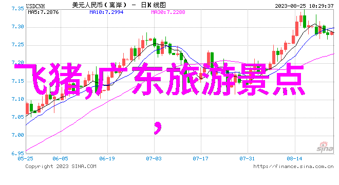 探索黔之美贵州旅游指南