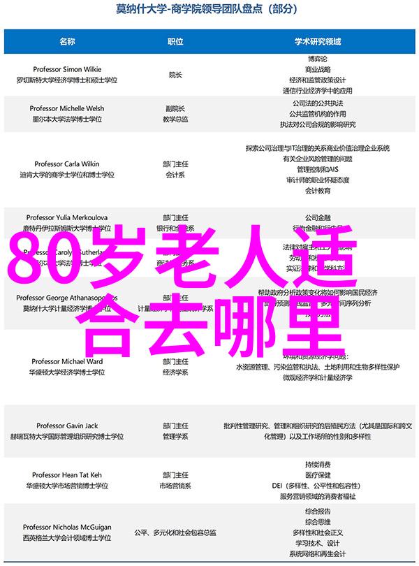 四年级学生的优选之地一个充满童真与快乐的地方