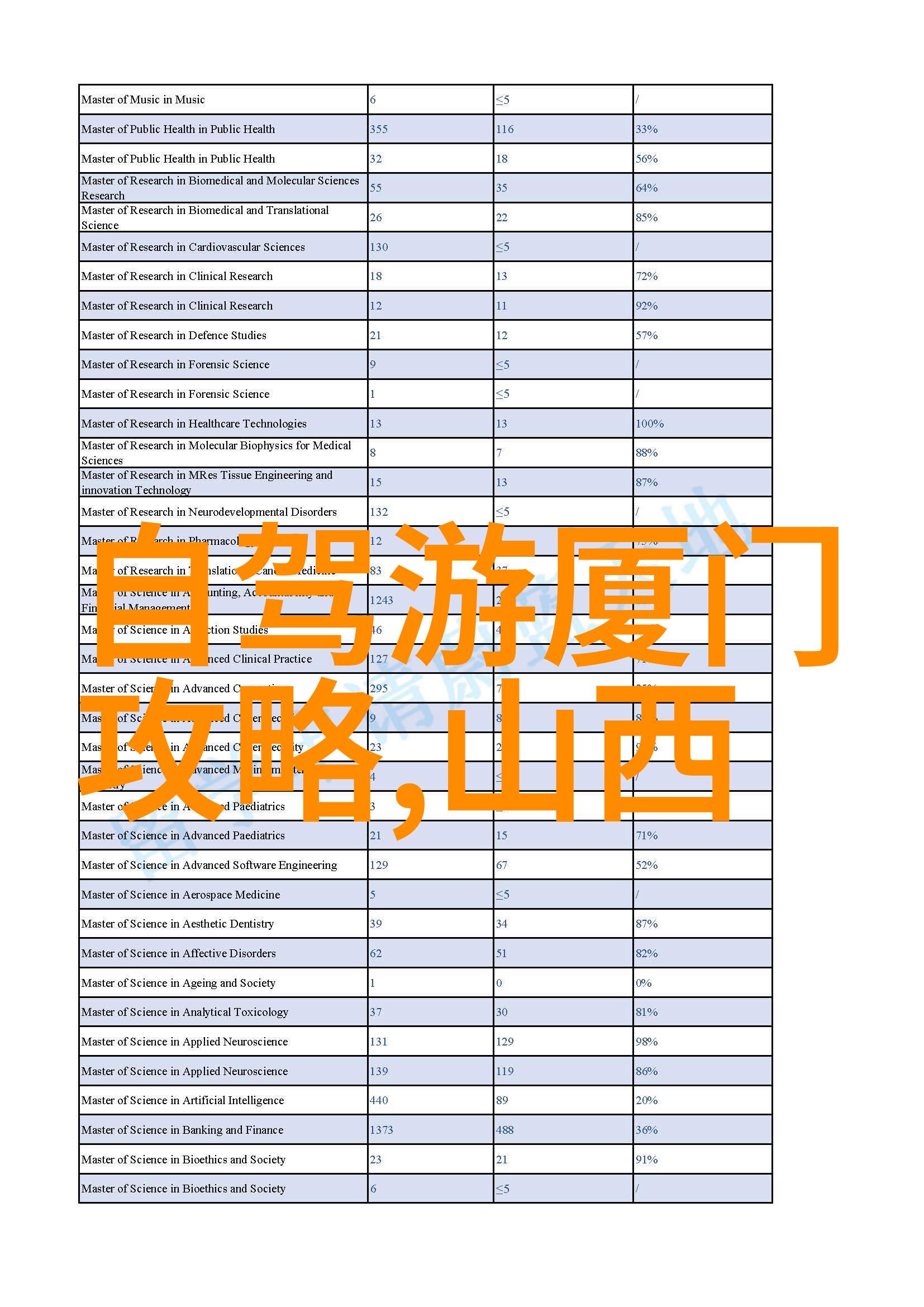 旅途奇遇2021年最火爆的度假胜地