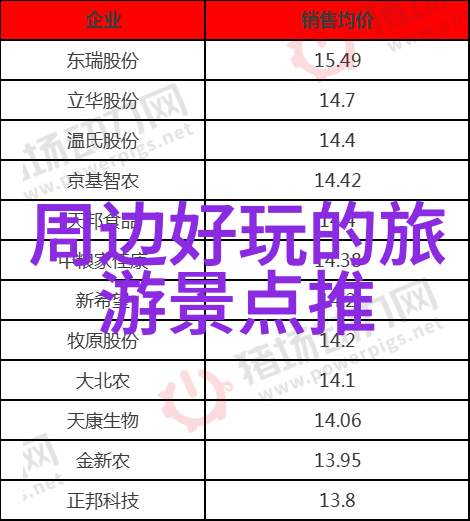 从教室到自然青春梦想起航小学四年级游览文章