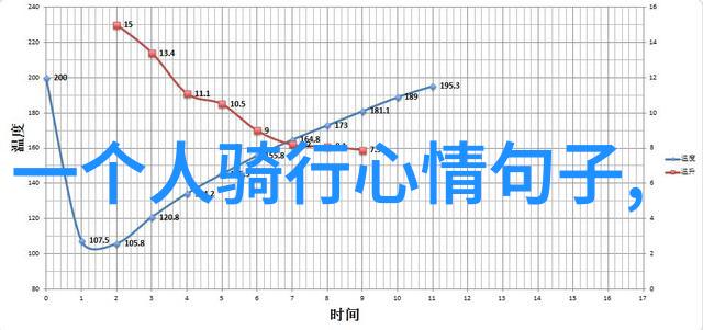 上海旅游住哪最方便-在上海探索找寻理想的住宿地