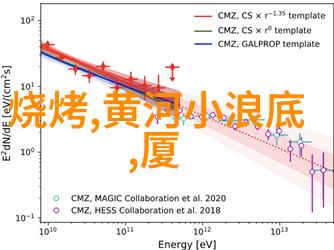 星辰变第二季完整小说免费下载全集txt版