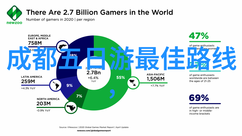 西安趣味游带孩子必去的22个探索之地