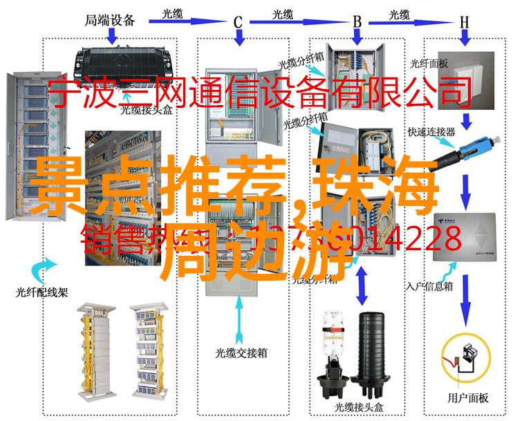 云南滇池如何利用其自然资源进行可持续发展