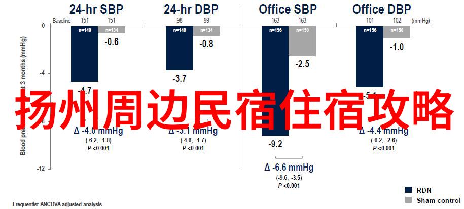 骑行20公里高强度别开玩笑了这才是小菜一碟