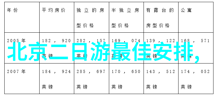 探索CH文化迈开腿尝遍风味之旅