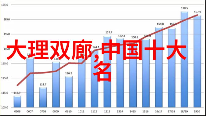 小手点甜儿童自己可以做的简单美味甜品制作指南