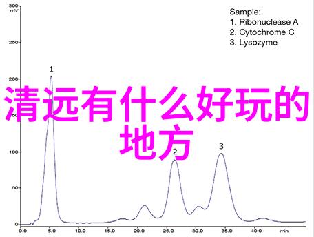 骑行风景自行车旅行的魅力与益处