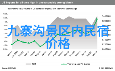 内蒙自驾游我和我的朋友们的荒原大冒险