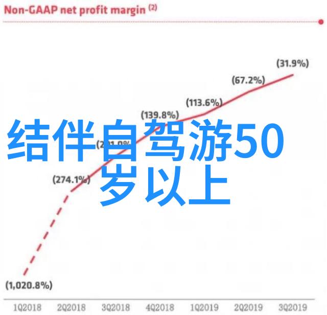 打造亲子共享时光3种适合不同年龄段的家长与孩子一起玩的小活动