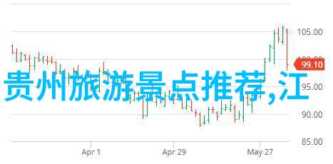 畅游异域自由行旅行的艺术与乐趣