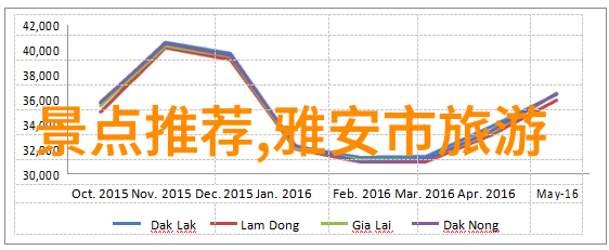 春暖花开之地二月份最美的旅游胜地推荐