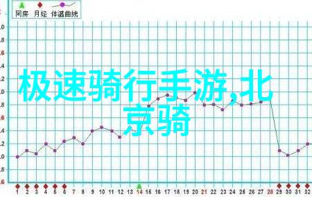 探索云南省云南旅游卡的一级代理助力您的旅行梦想