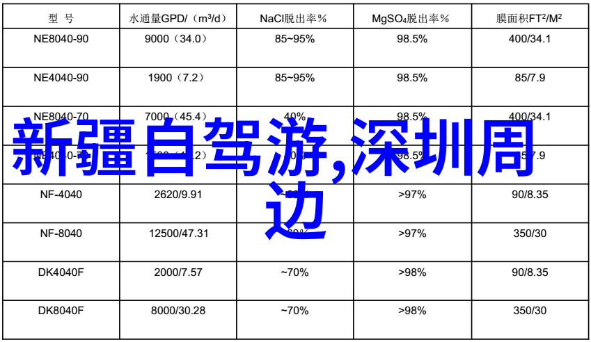 世界十大名胜古迹之首埃及的金字塔群有着怎样的历史和建筑奇迹