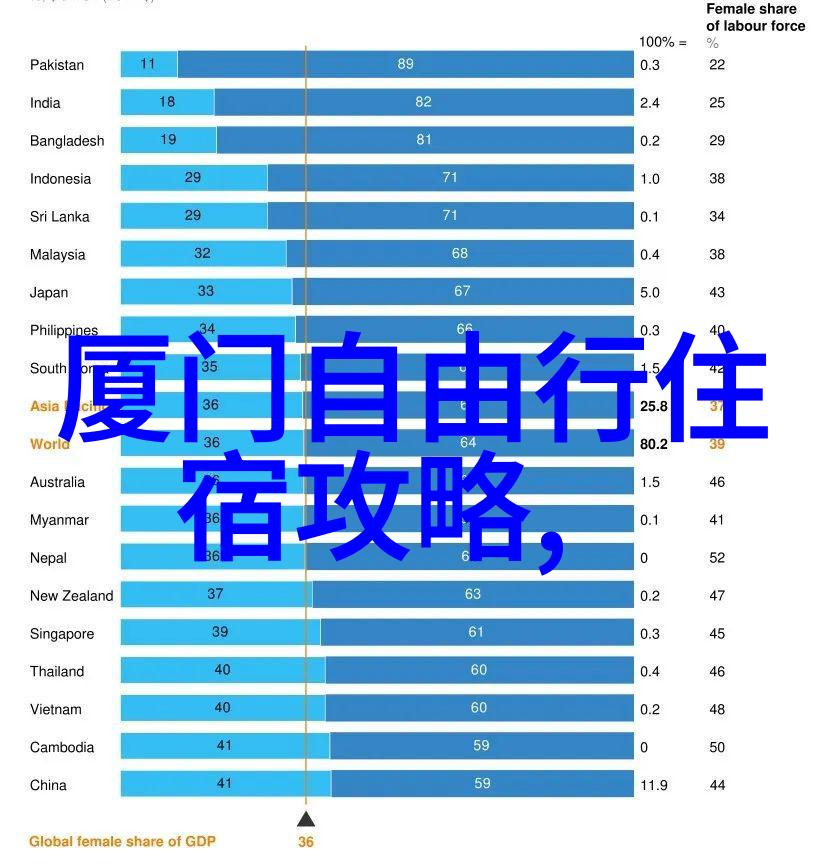 海边小镇的民宿有哪些独特体验