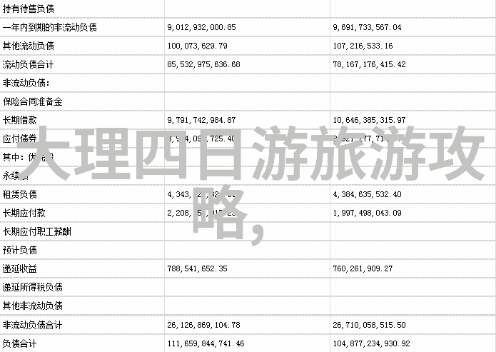 再游蓝色海岸四年级的夏天