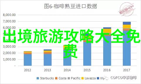 团队协同探索卓越的团队建设活动之旅