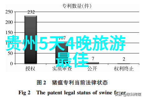 自然探索之旅如何设计一个既有趣又富教育意义的户外团建活动