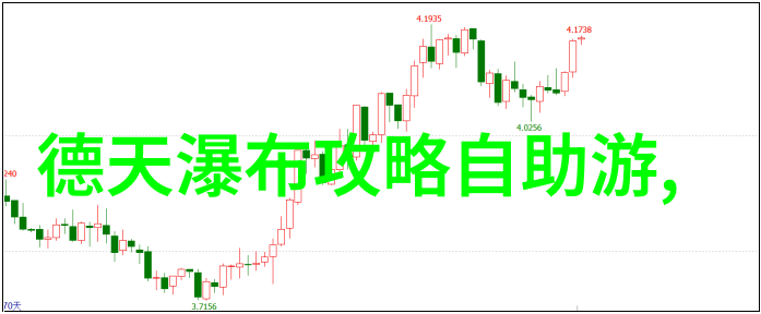 一天跑多少里石家庄周边最适合短途旅行的路线分享