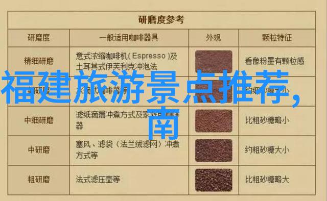 旅游新闻最新 - 全球旅行限制放宽疫情缓解下新兴目的地吸引游客