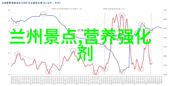 乌兰布统大草原自驾游攻略 - 漫步苍茫探索乌兰布统大草原的自驾宝藏之旅