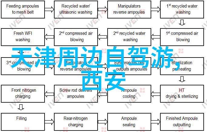 探索美丽风景精彩二日游跟团行程