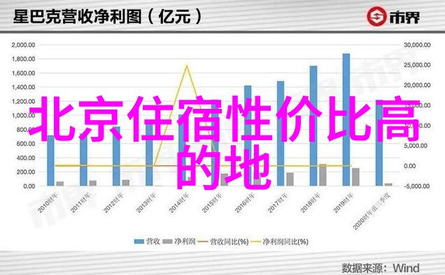 电影中的她紧致而又迷人