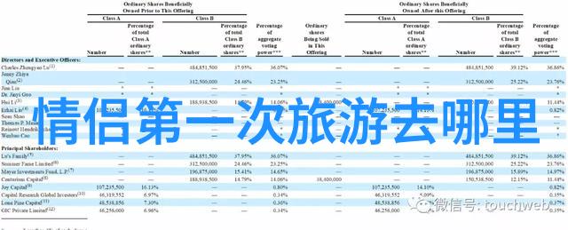 高考出国留学好吗