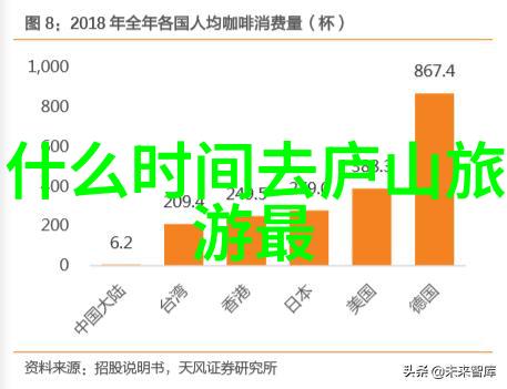 绿意盎然的小天地环境保护在涠洲岛上的重要性