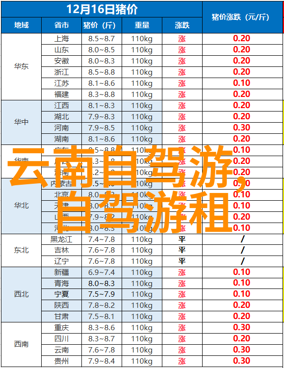 骑自行车是不是可以帮助女生增强体质和耐力