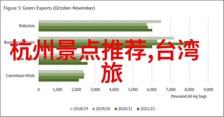 5月份国内旅游最佳地方-春意盎然的山村之旅探索五月时节的美丽乡愁