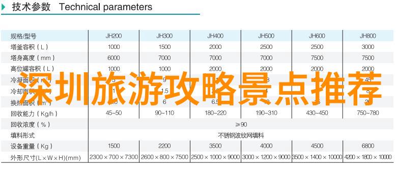 东山岛旅游攻略来吧我带你玩转这座美丽的小岛