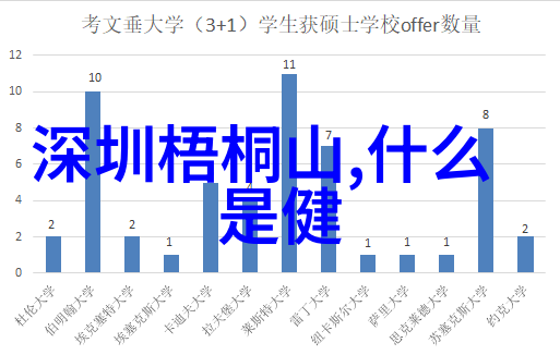 探索乐土四年级学生心目中的理想学习环境