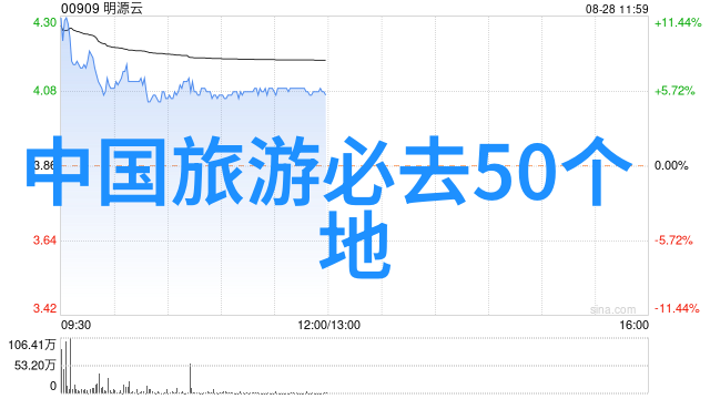 捷安特自行车2012年DOITE的三大爆款举措