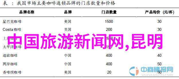 探秘阳朔一个以画家命名的天堂