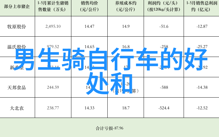 12301全国旅游监管服务平台保障旅行愉悦维护景区整洁