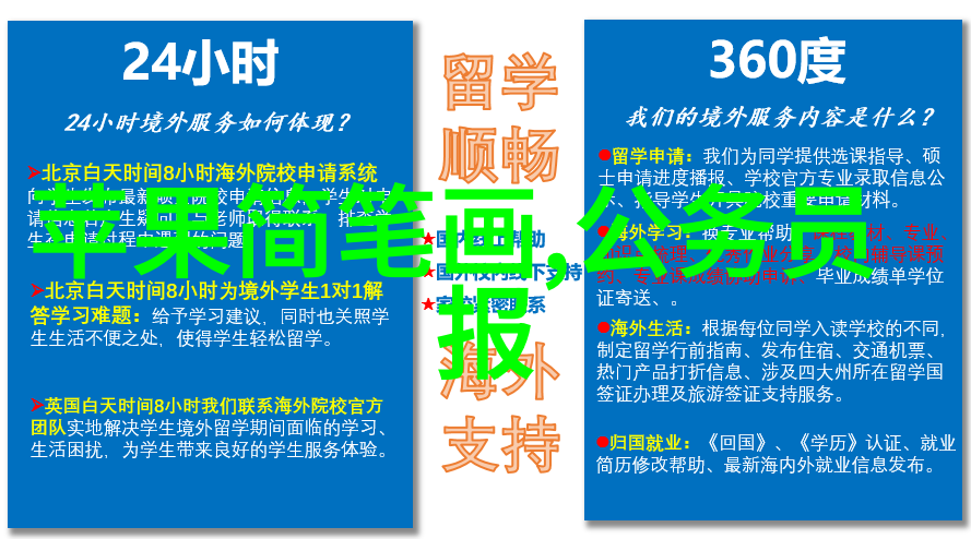 北京西站住宿攻略我是如何在北京西站附近找到了舒适又经济的住宿地的故事