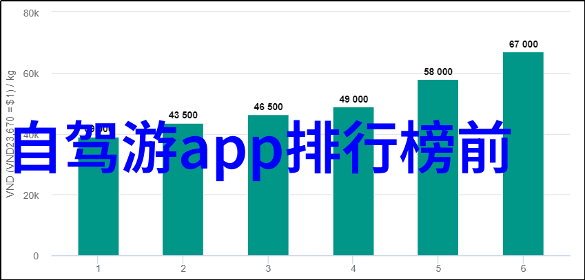 云南旅游攻略亲自去云南的那些事儿