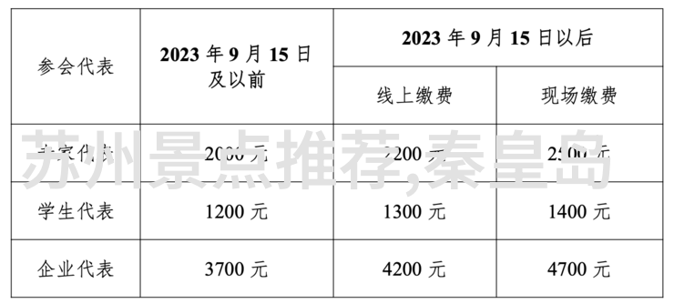 广州之翼潮汕之韵探索粤土自驾奇遇