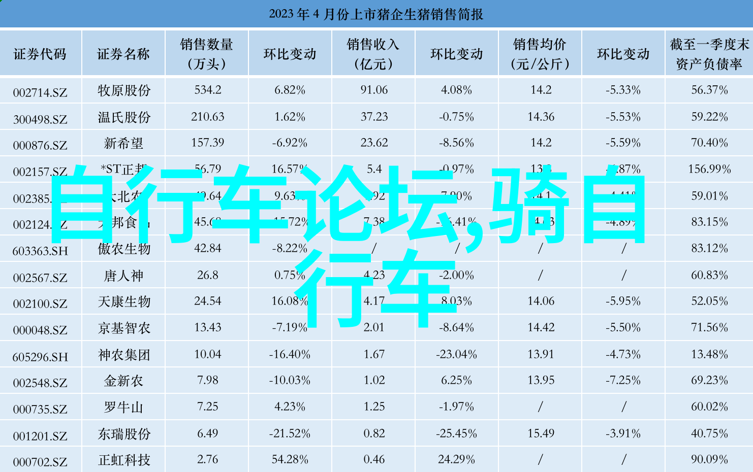 在重庆和成都你该如何避免常见的旅行误区