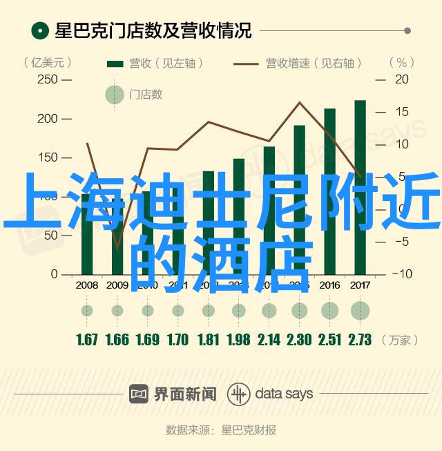 风味纷呈探秘中国美食之旅