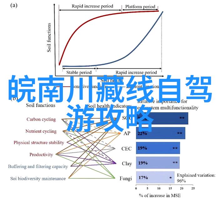 安吉旅游必去的景点你绝对要去的安吉10大美景