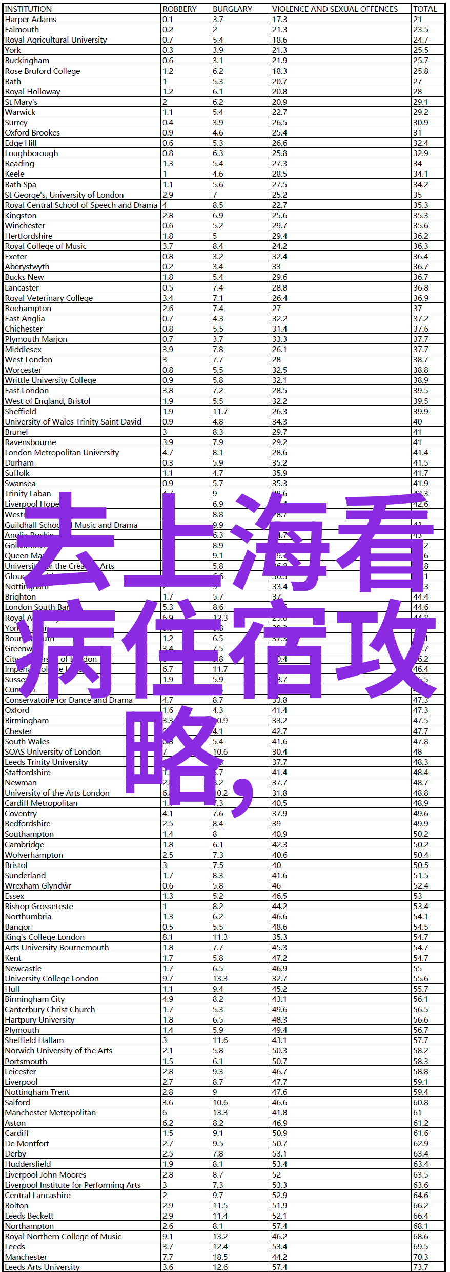 稻城亚丁旅游攻略四姑娘山物品携带须知及投诉电话